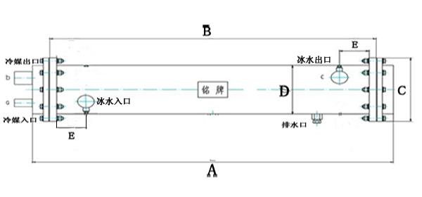 空調蒸發器