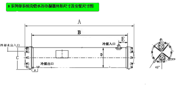 殼管式冷疑器